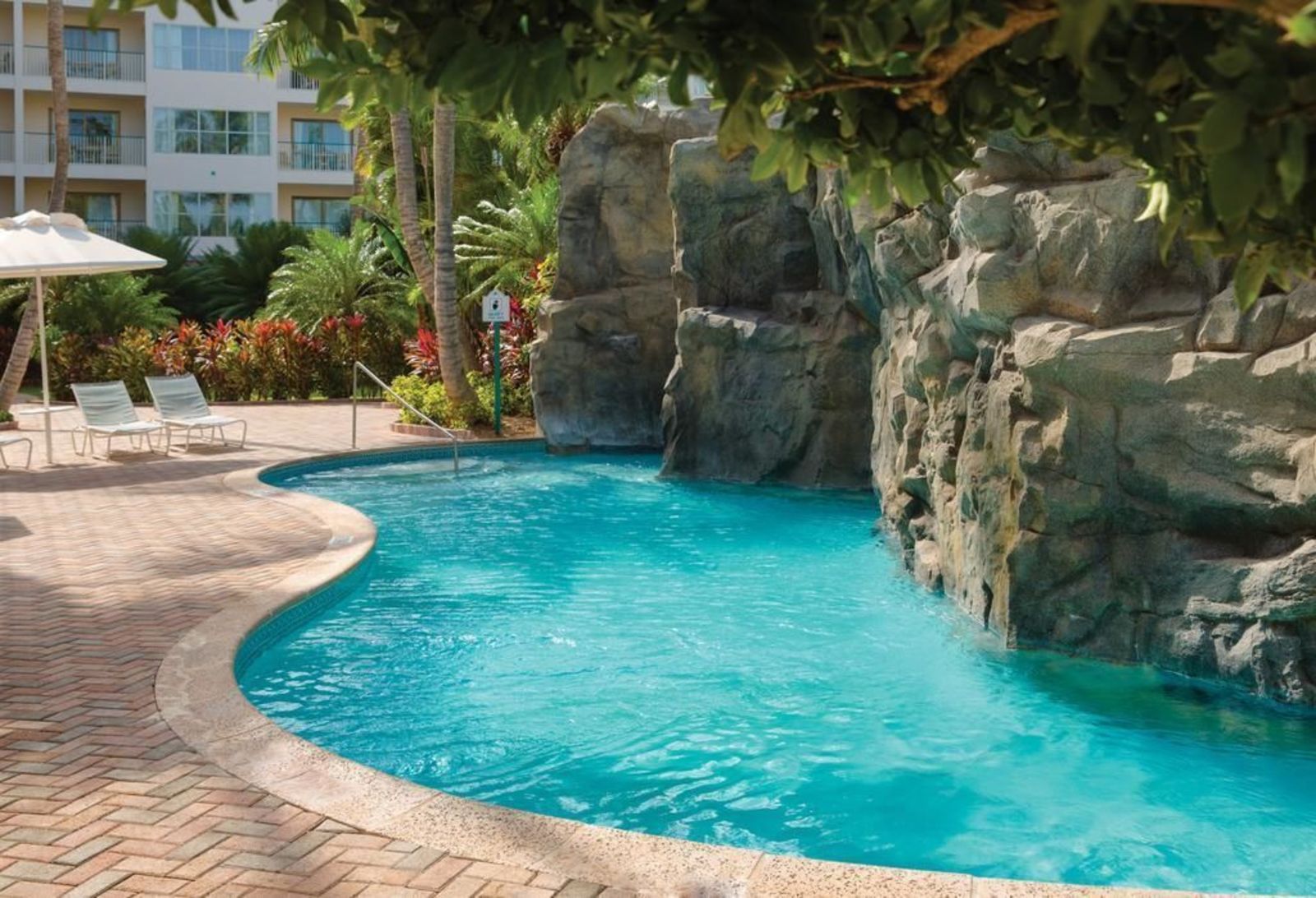 Various resorts